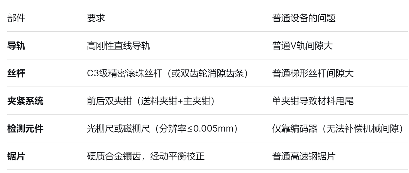 方通机厂家